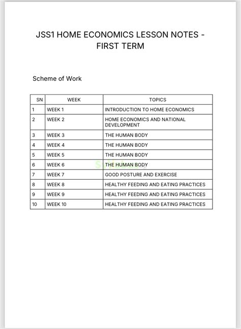 home economics s02e13 bdscr|Lesson Notes on Home Economics JSS1 First Term.